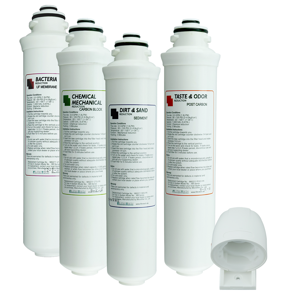 Allinone Wasserfilter